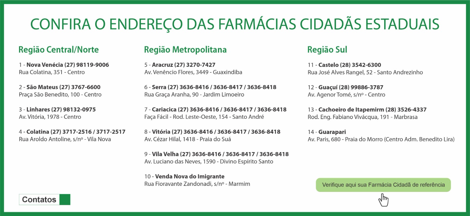 Endereço das farmácias - atualizado